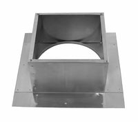 Square Roof Curb for 7" Diameter Vent | 6" high walls - Active Ventilation Products