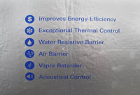 Insulated Square Roof Curb for 14" Diameter Vent | 6" high walls - Active Ventilation Products