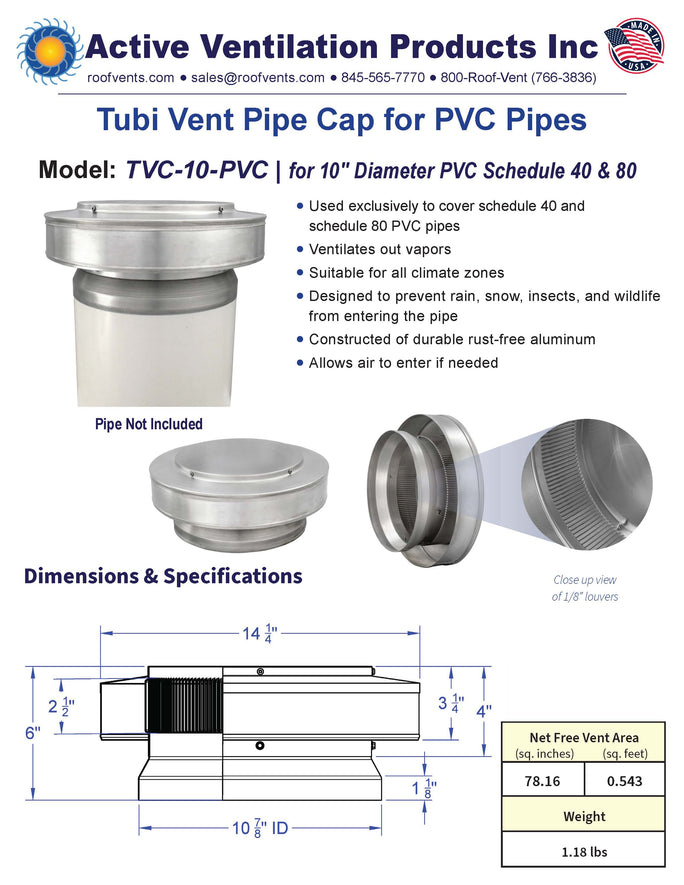 Specifications