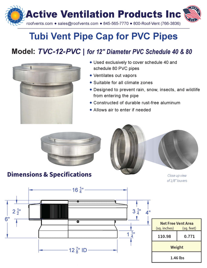 Specifications