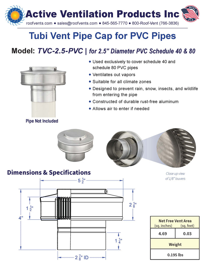 Specifications