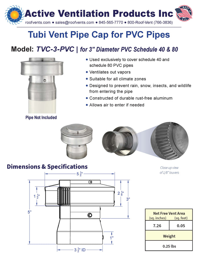 Specifications