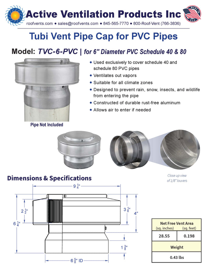 Specifications