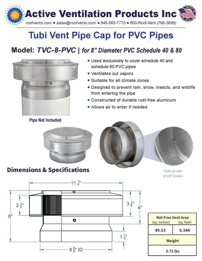 Specifications