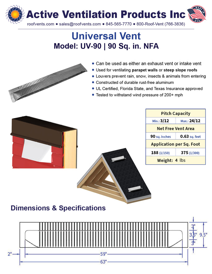 Specifications