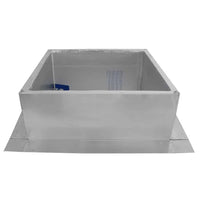 Insulated Square Roof Curb for 20" Diameter Vent | 8" high walls - Active Ventilation Products