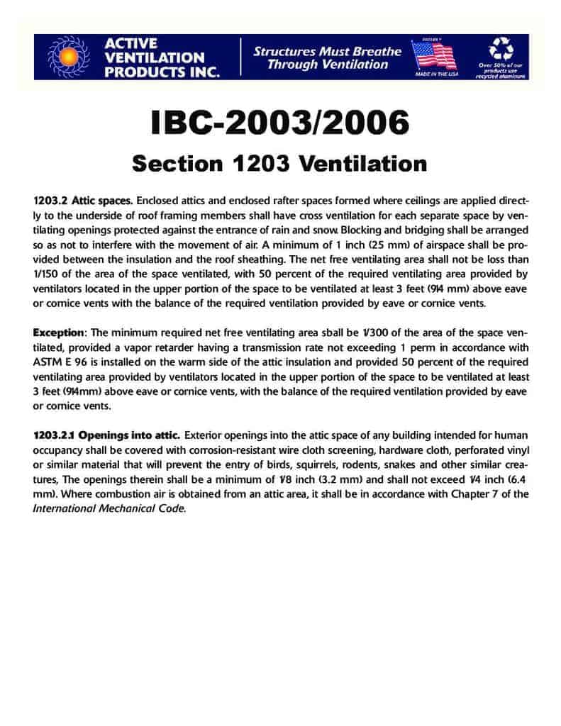 ibc2003-pdf