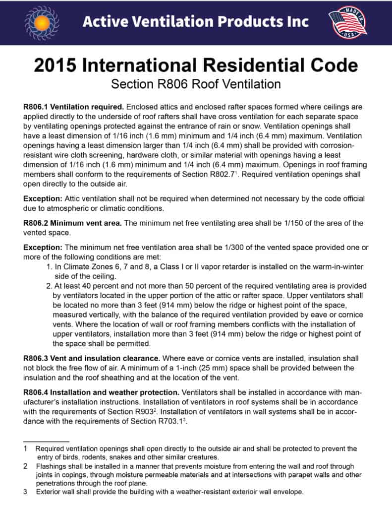 2015 International Residential Code