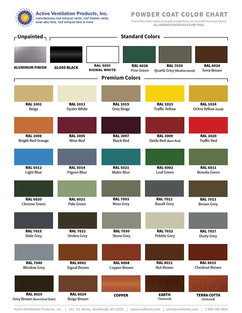 RAL Color Chart