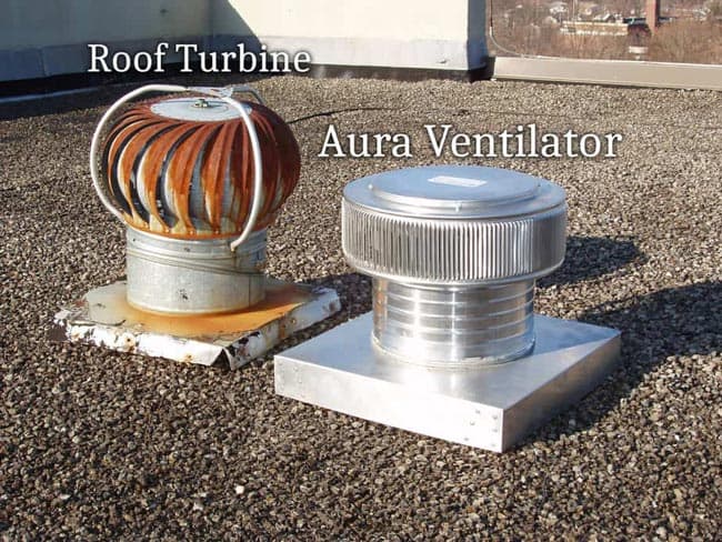Roof Mounted Wind Turbine versus the Aura Gravity Ventilator